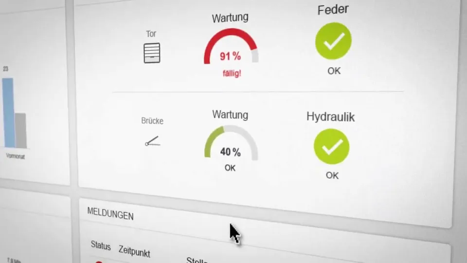 Vorschaubild: Novoferm LION Software zum Monitoren der kompletten Verladestelle